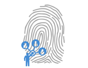 The picture is of humanizing the brand