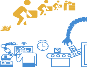 The picture showcases manuall vs automated work