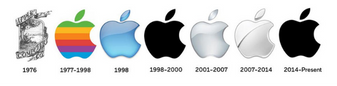 The picture showcases Apple's logo going through a redesign